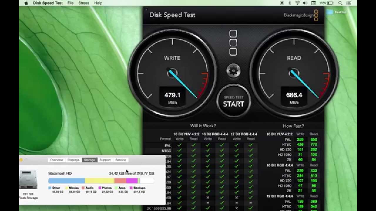 Speed Test For Mac Ssd